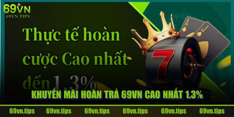 khuyen-mai-hoan-tra-69vn-cao-nhat-1.3%